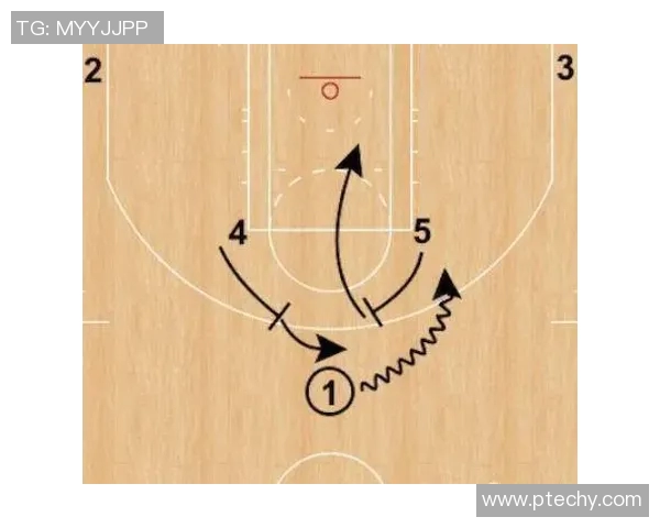 成都篮球队在世界杯预选赛中的战术分析与表现评估