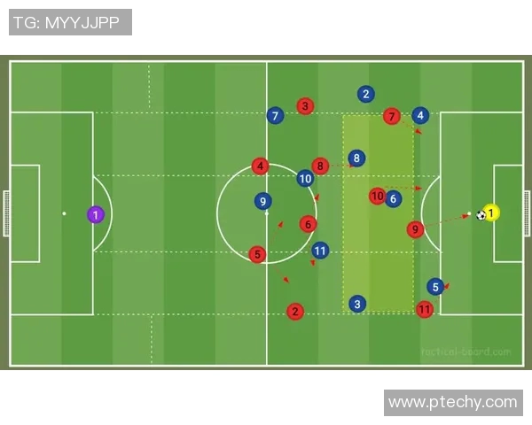 西安足球队速度分析与战术应用的深度探讨与研究 西安足球队速度分析与战术应用的深度探讨与研究